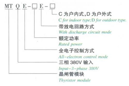 MTQE系列无触点整流控制设备