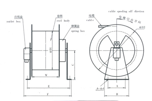 JT系列水平地面卷取电缆卷筒